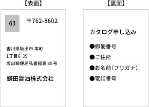 表面 裏面