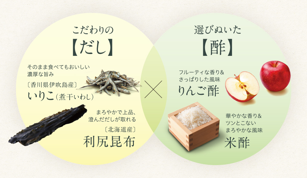 こだわりの【だし】いりこ（煮干いわし）利尻昆布 選びぬいた【酢】りんご酢 米酢