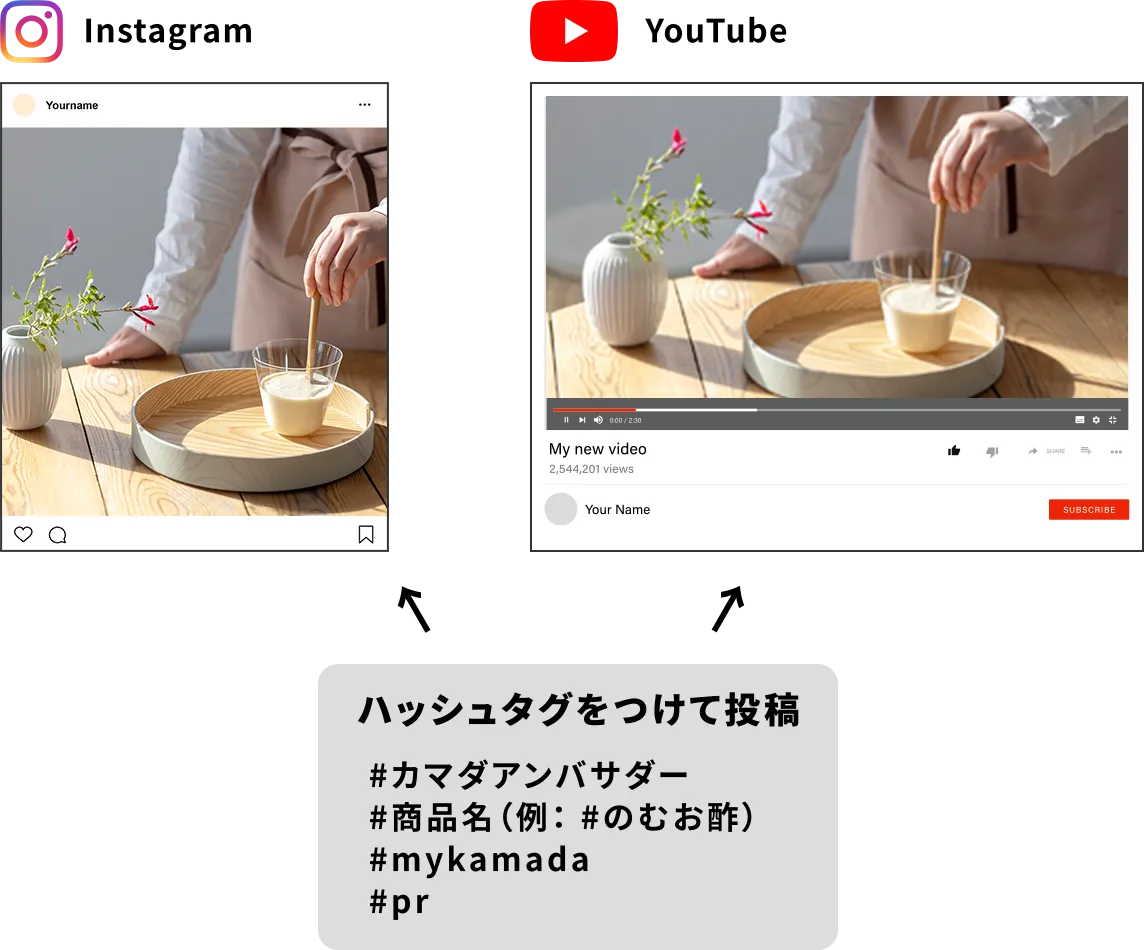 ハッシュタグをつけて投稿 #カマダアンバサダー #商品名（例： #のむお酢）#mykamada #pr