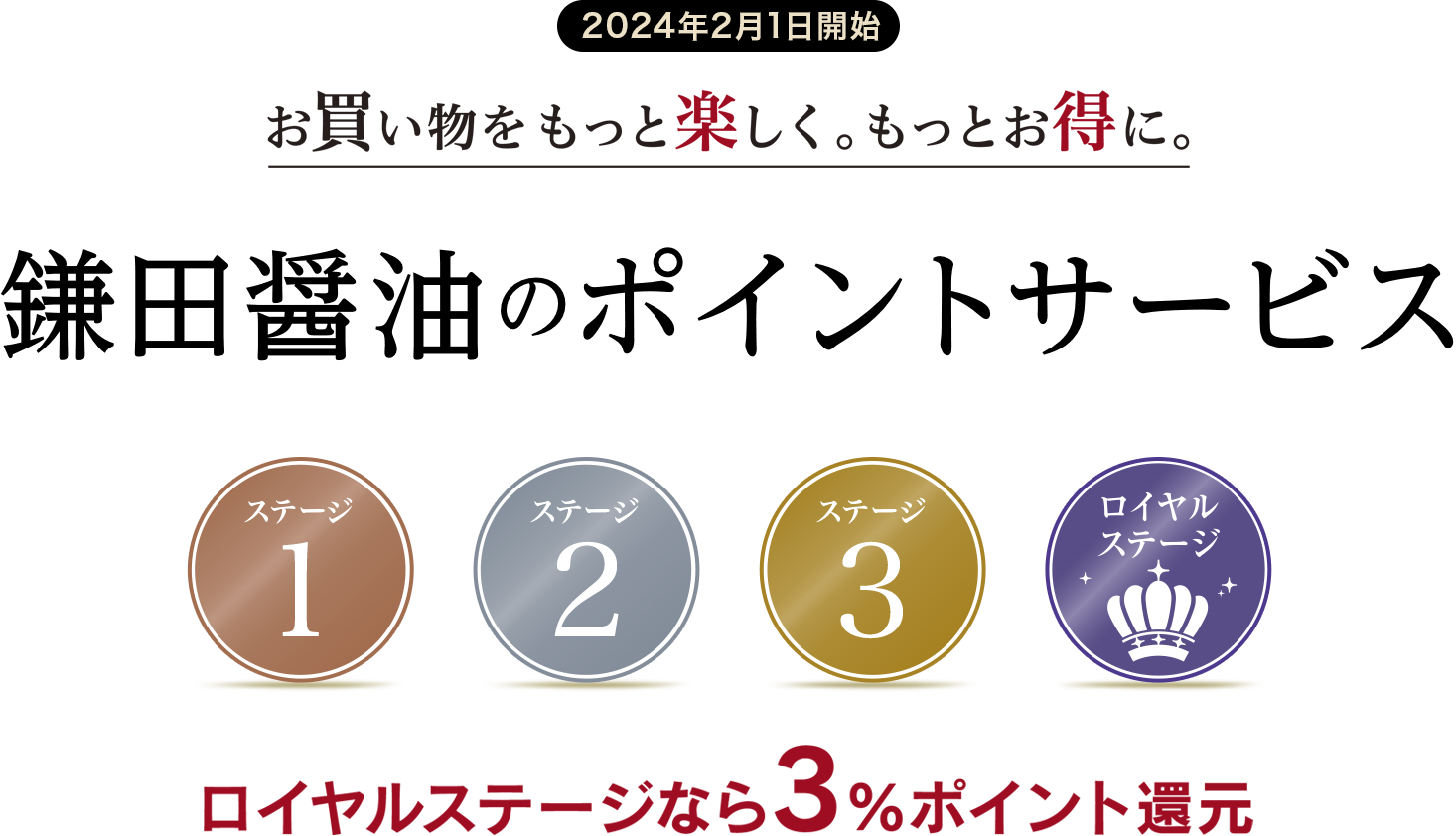 お買い物をもっと楽しく。もっとお得に。 鎌田醤油のポイントサービス ロイヤルステージなら3％ポイント還元