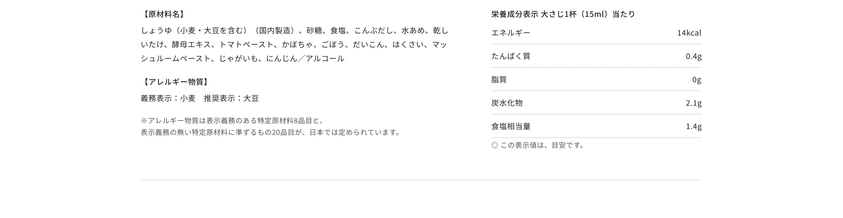 【原材料名】しょうゆ（小麦・大豆を含む）（国内製造）、砂糖、食塩、こんぶだし、水あめ、乾しいたけ、酵母エキス、トマトペースト、かぼちゃ、ごぼう、だいこん、はくさい、マッシュルームペースト、じゃがいも、にんじん／アルコール 【アレルギー物質】義務表示：小麦　推奨表示：大豆 ※アレルギー物質は表示義務のある特定原材料8品目と、表示義務の無い特定原材料に準ずるもの20品目が、日本では定められています。 栄養成分表示 大さじ1杯（15ml）当たり エネルギー14kcal たんぱく質0.4g 脂質0g 炭水化物2.1g 食塩相当量1.4g