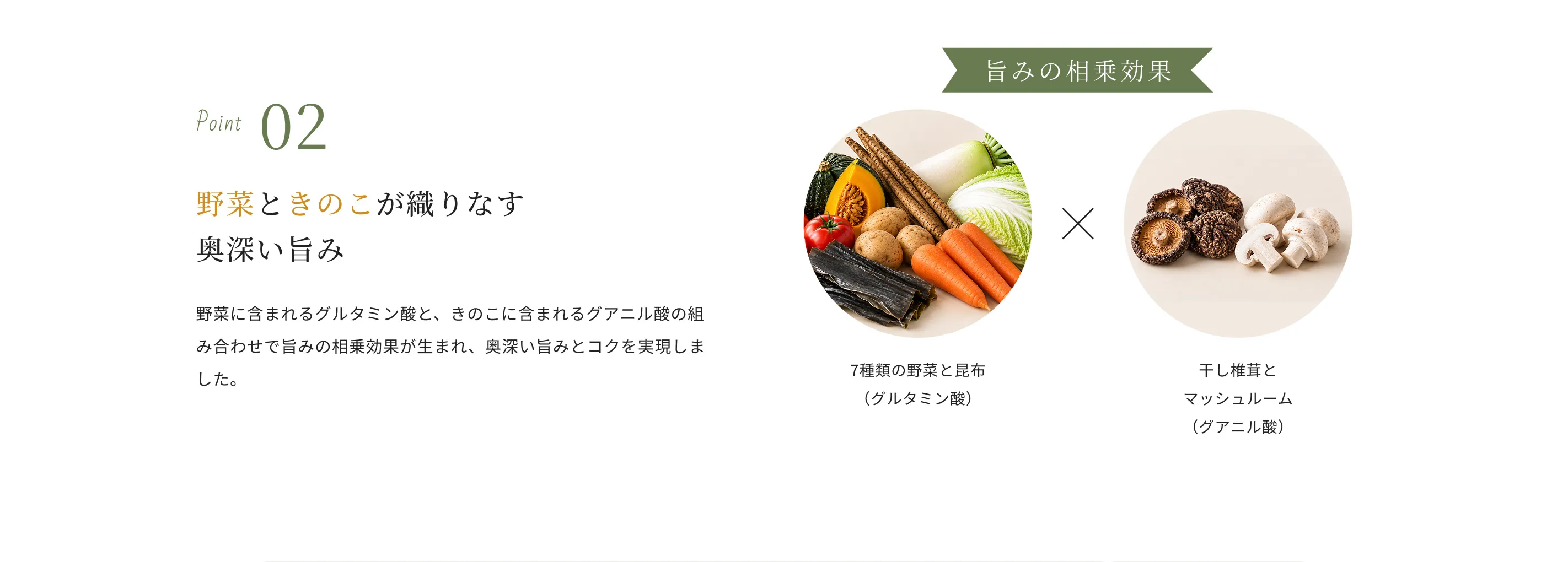 Point02 野菜ときのこが織りなす奥深い旨み 野菜に含まれるグルタミン酸と、きのこに含まれるグアニル酸の組み合わせで旨みの相乗効果が生まれ、奥深い旨みとコクを実現しました。マッシュルームは、自社ファームの「とかちマッシュ」