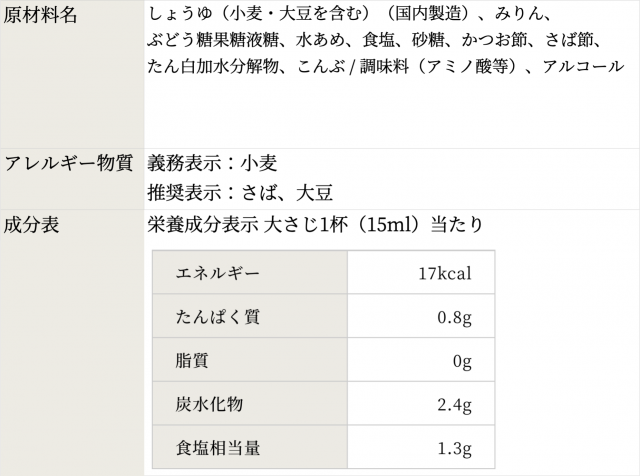 低塩だし醤油 200㎖