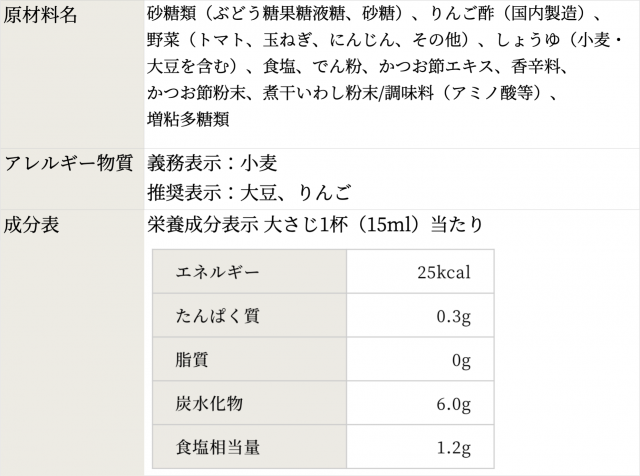 かつおだしの中濃ソース 175㎖