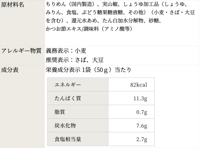 カマダのちりめん山椒