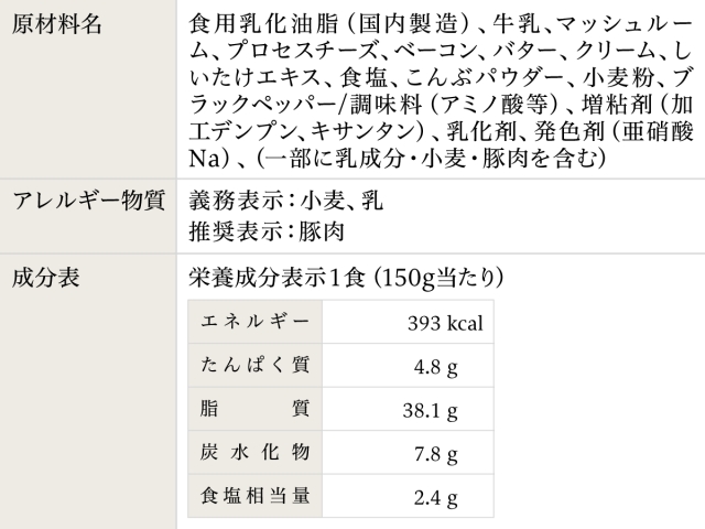 北海道産マッシュルームとベーコンのクリームソース