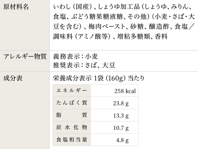 いつものごはん イワシの梅煮