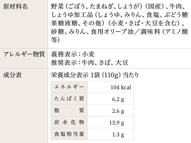 いつものごはん 牛ごぼう