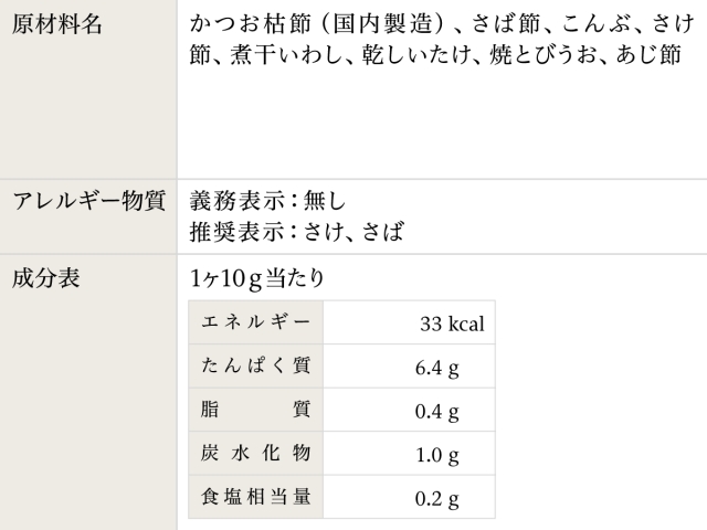 カマダのだしパック®かつお 30ヶ入