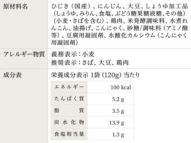 いつものごはん 五目ひじき